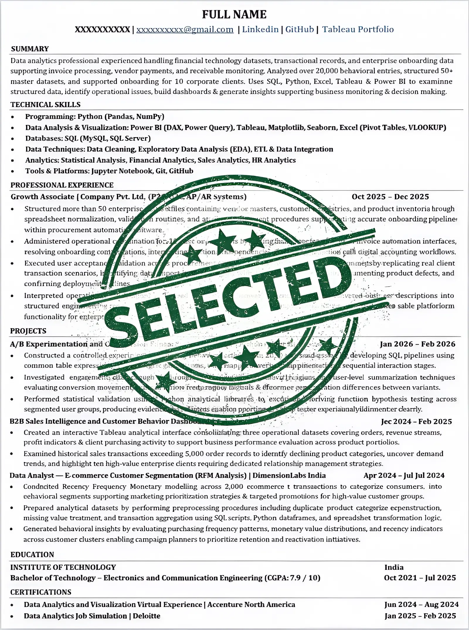 ATS-optimized resume built with Jobwala.io